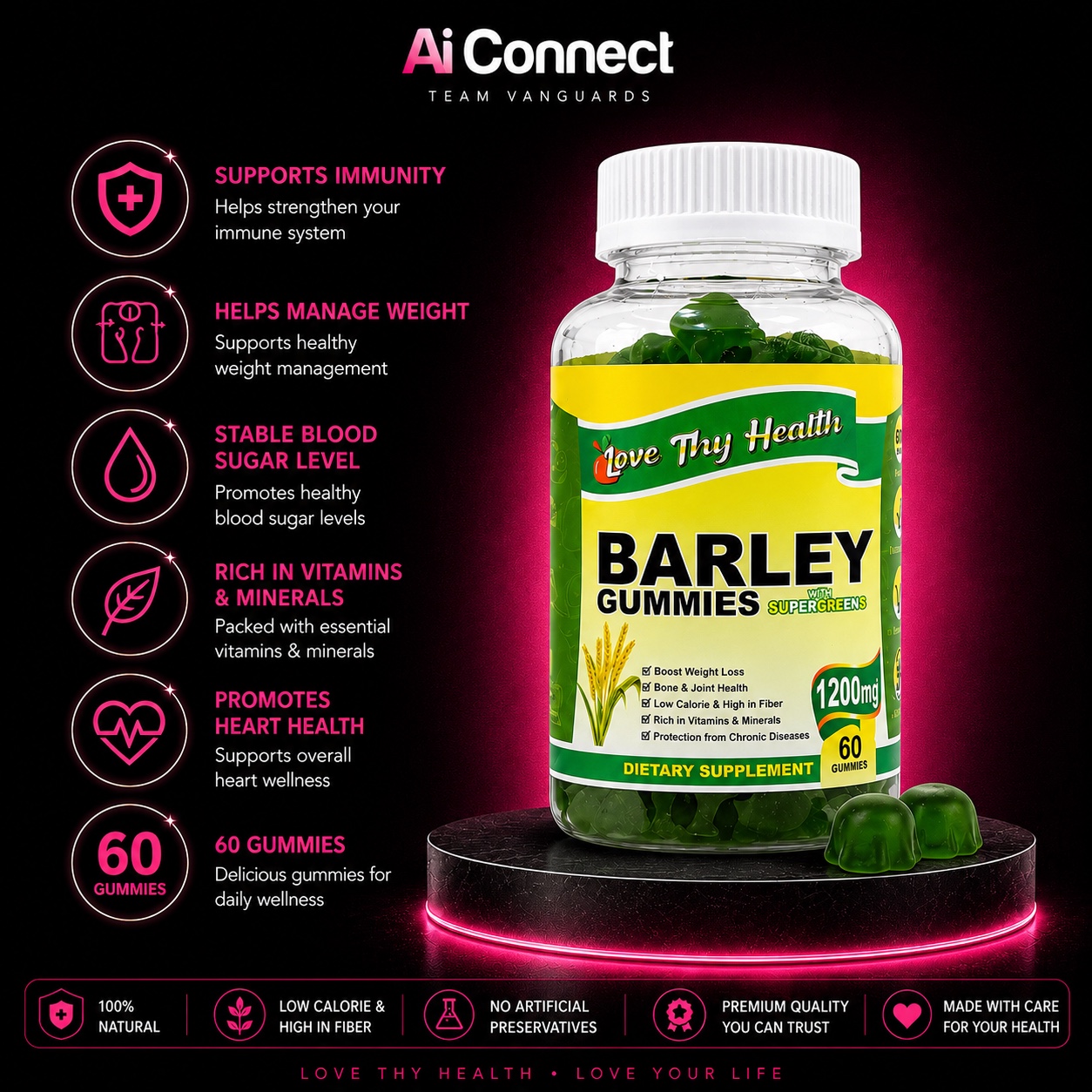 Barley Gummies