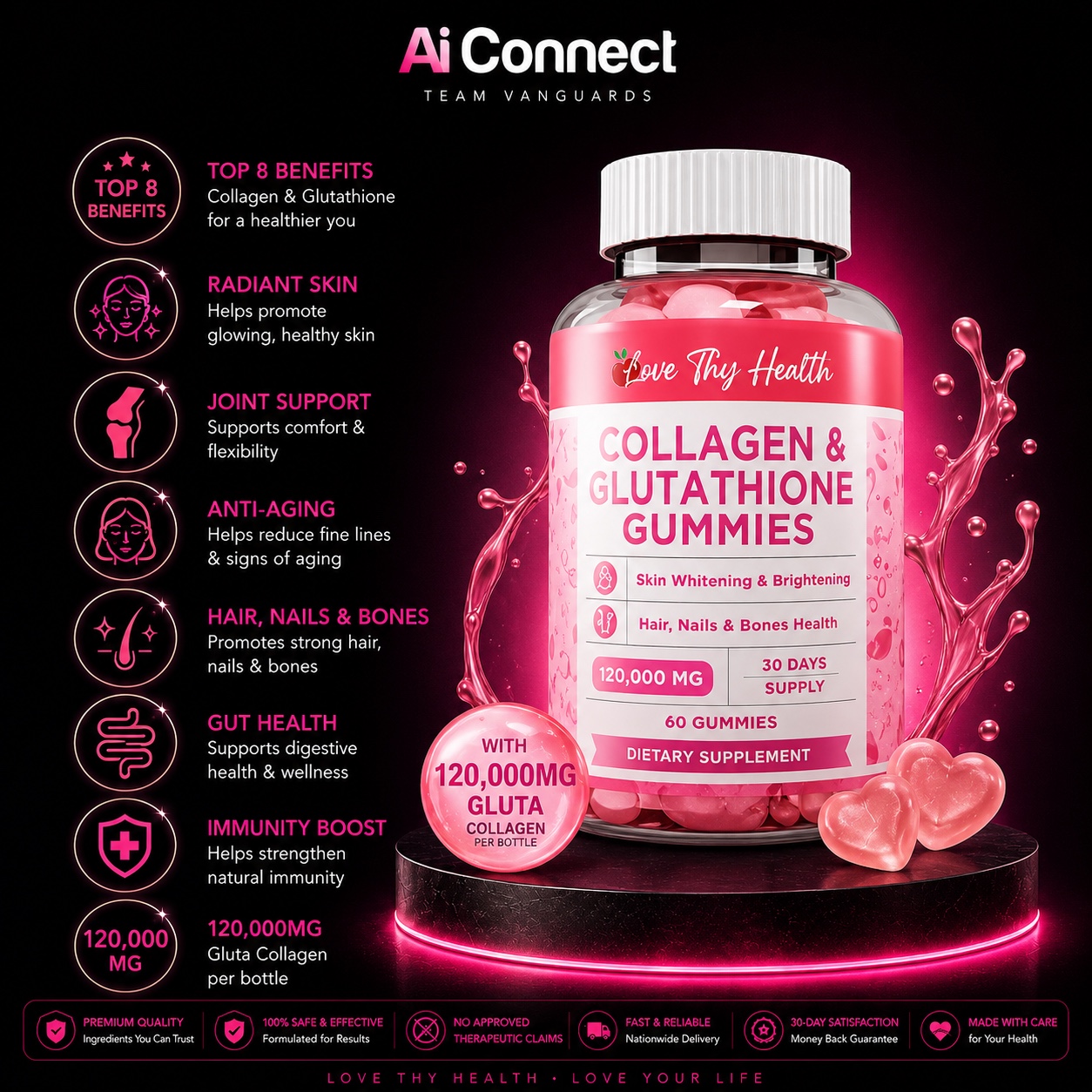Collagen Glutathione Gummies