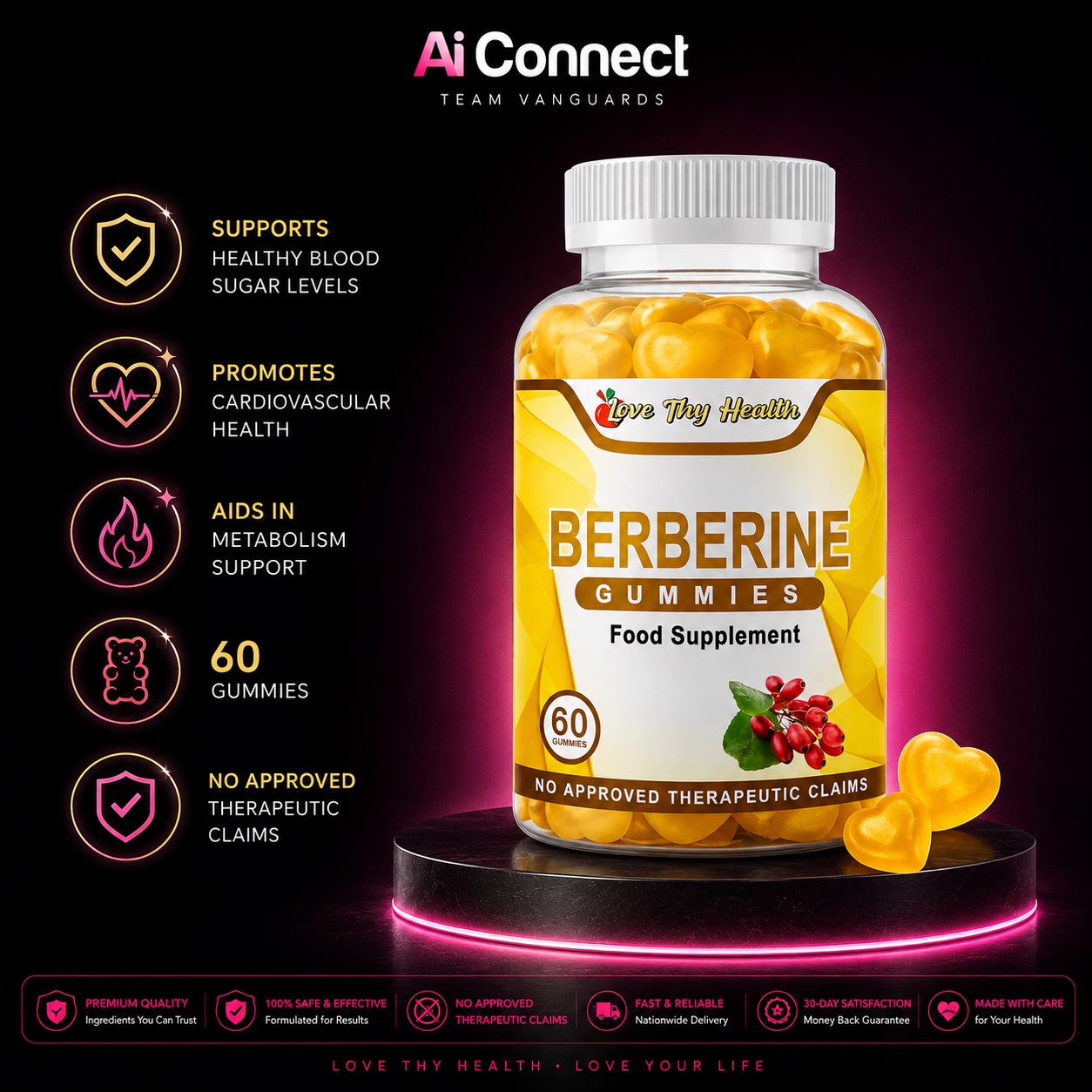 Berberine Gummies