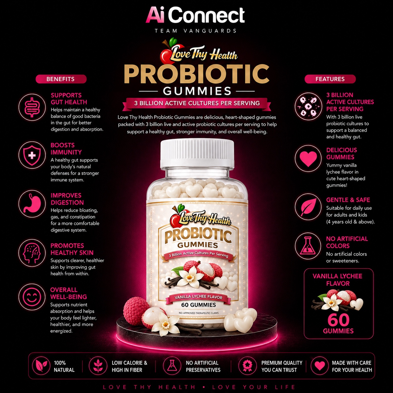 Probiotic Gummies