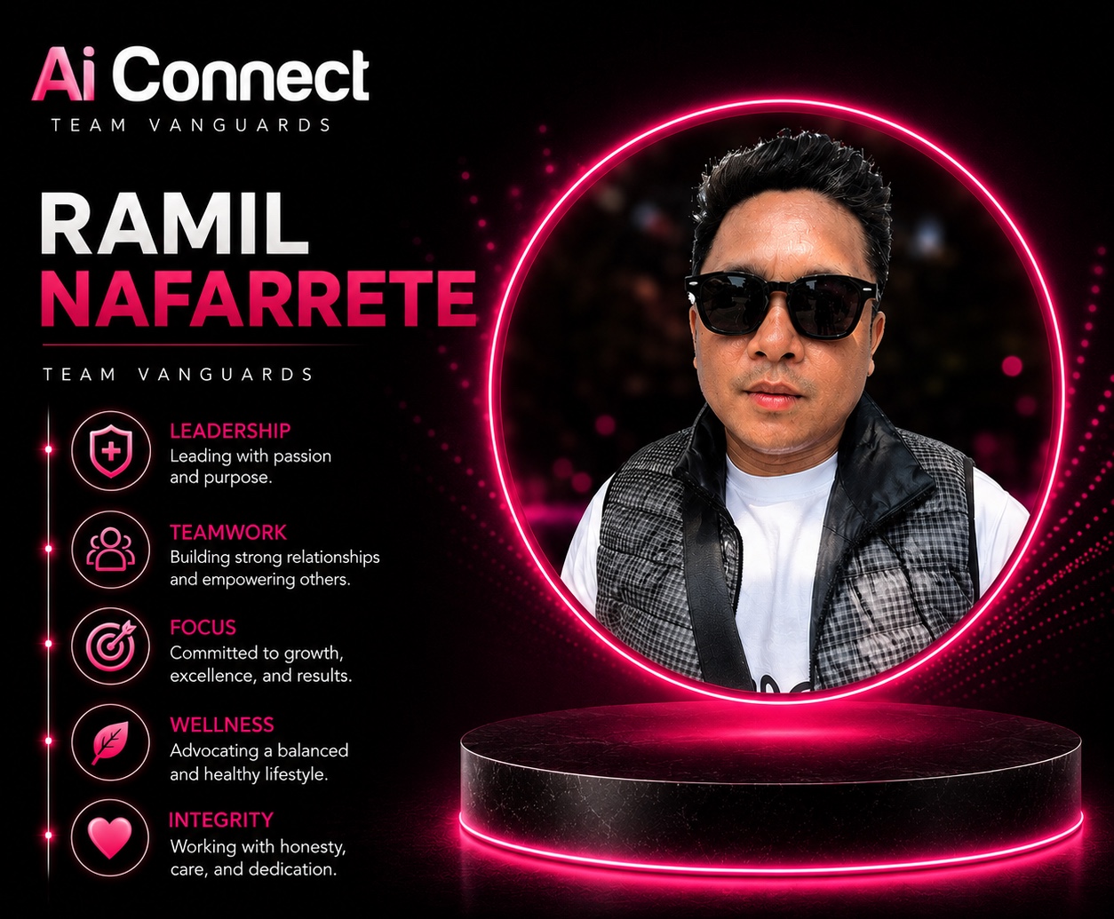 Ramil Nafarrete, Team Vanguards leader profile